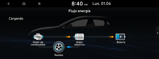 PD_phev%20spa_15.charging-in-electric-mode_200608.png